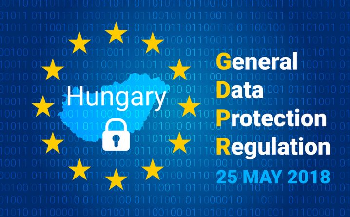 GDPR - Európai szabályozás